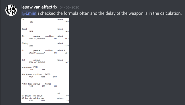 Lepaw showing his work adjusting for weapon delay