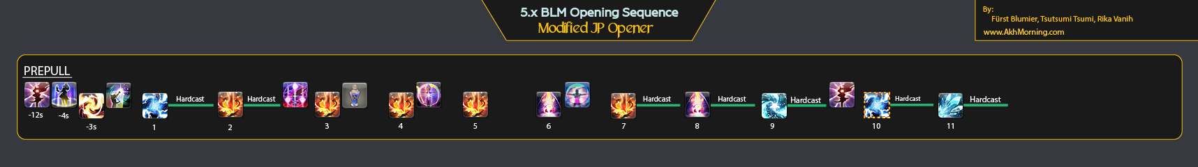 Modified JP Opener Image