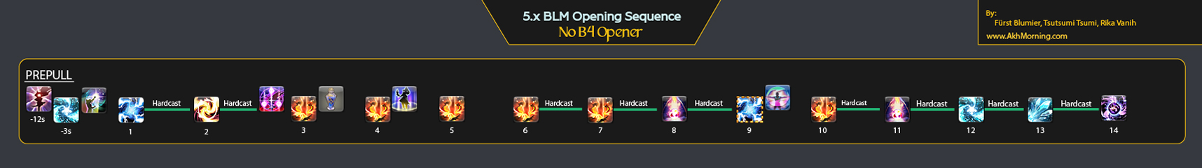 No B4 Opener Image