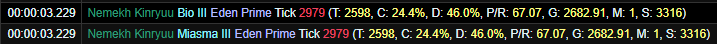 5.08 Tri-disaster without buffs