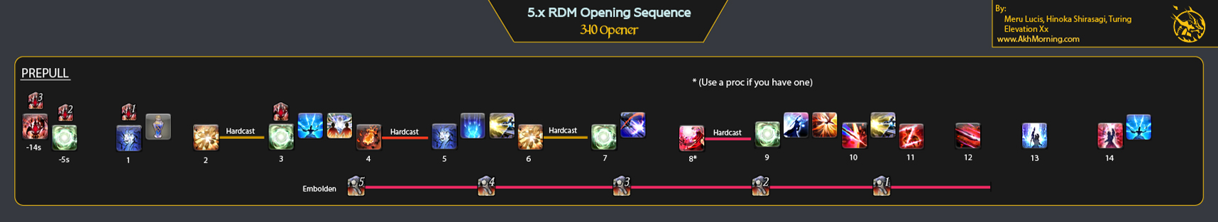 3-10 Opener image