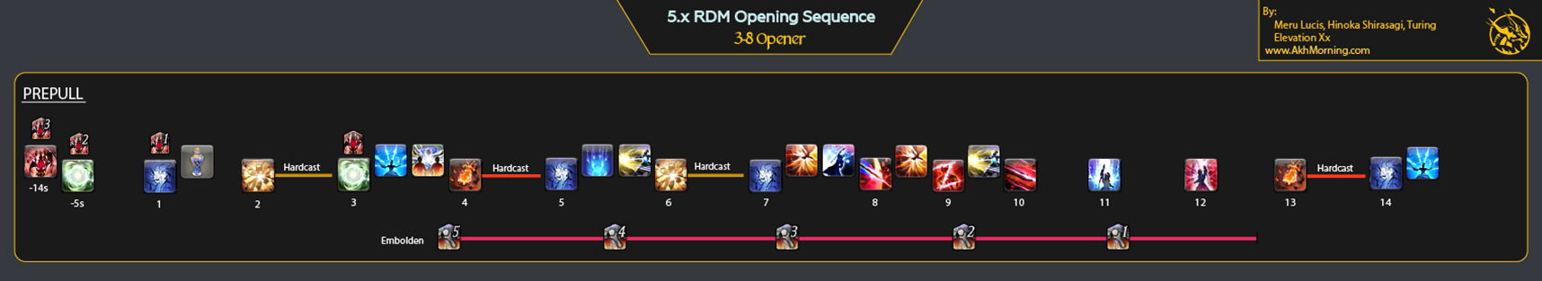 3-8 Opener image
