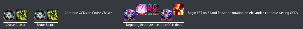 P3 Post-Wormhole Adds Burn Outline