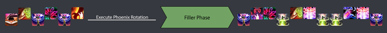 P4 Reopener Sequence + Remaining Timeline