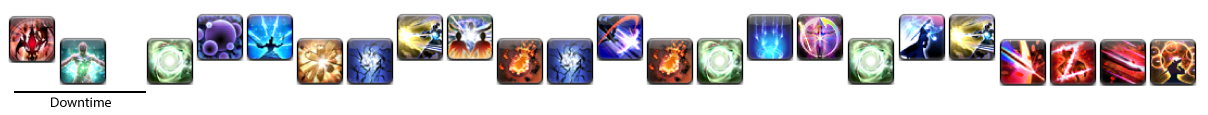 Phase 5: Final Burst