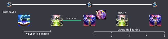 2nd Liquid Hell