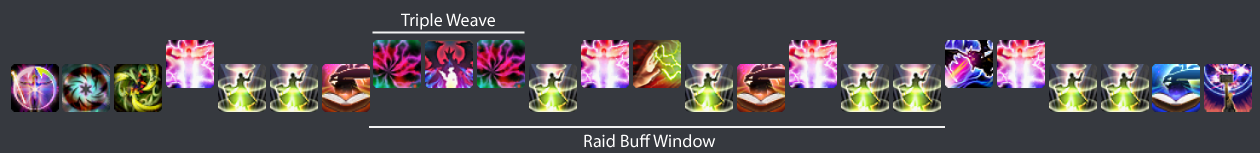 Post-Fellruin Trio
