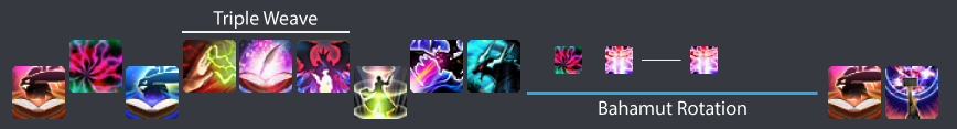 Post-Heavensfall Trio