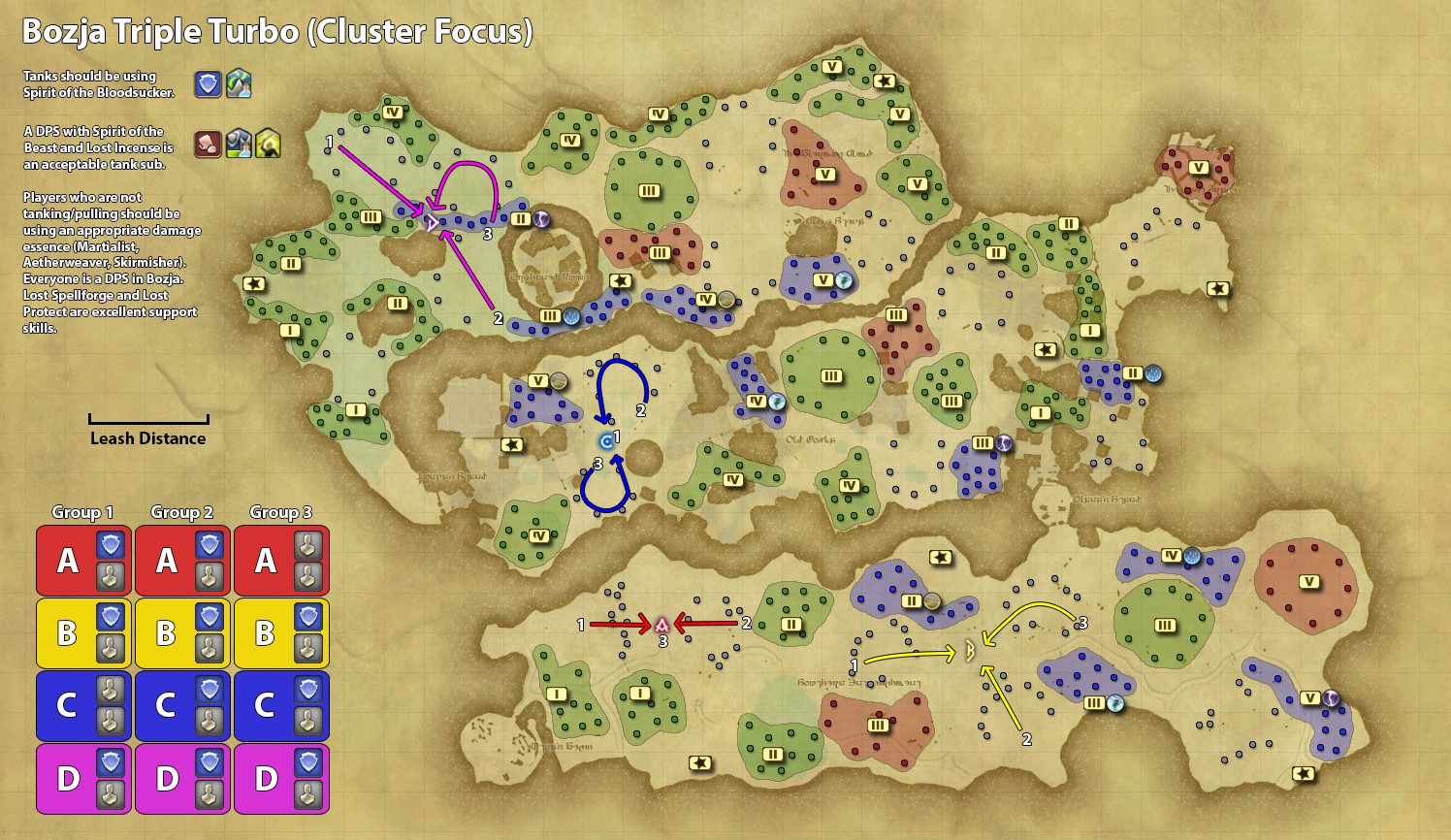 Bozja Cluster Farm Map