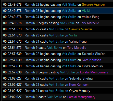 E5S: Ramuh's Untargetable Invisible Actors casting Volt Strike