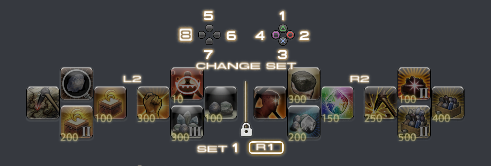 Change Set