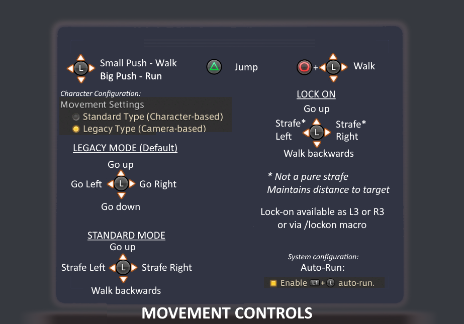 Image Module Example