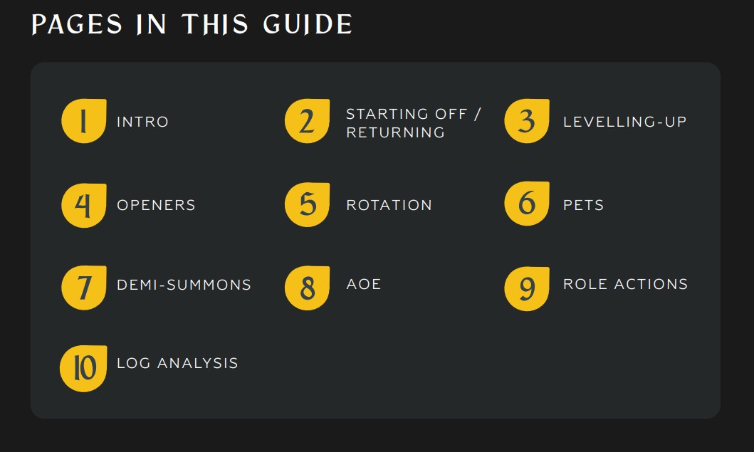 Guide Table of Contents Block Mock Up